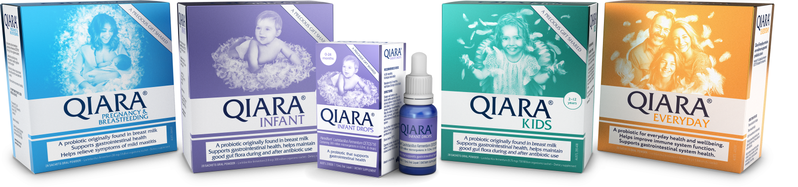 The Qiara Product Range